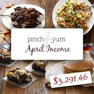 April Traffic and Income Report